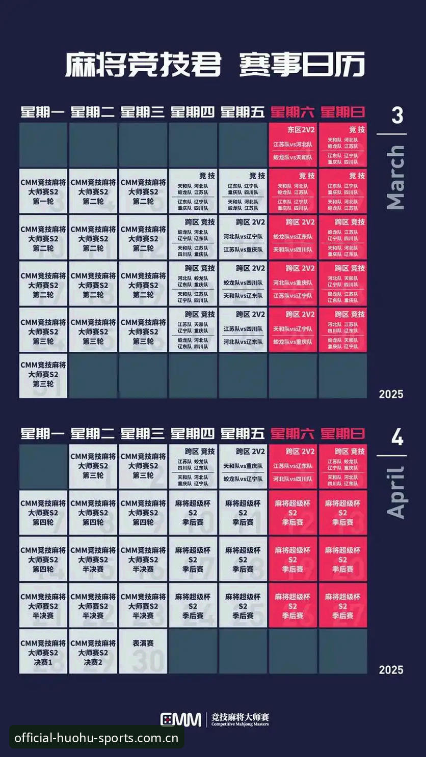 火狐体育赛程日历新手使用指南：从找赛程到实时比分，一篇讲透