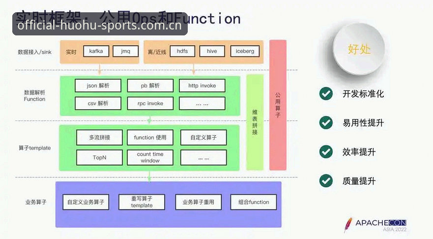 火狐体育比分赛程手机版深度分析：从实时数据到跨设备体验的全面解读