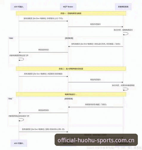 最新火狐体育iOS下载安装教程：从零开始掌握赛事数据平台